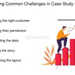 Collecting and Acting on Website Feedback: Case Studies and Successes