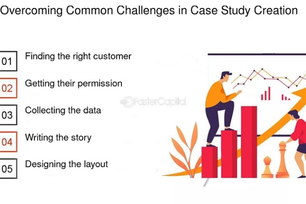 Collecting and Acting on Website Feedback: Case Studies and Successes