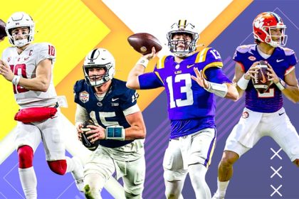 Seven Quarterbacks To Watch In The 2025-26 Season