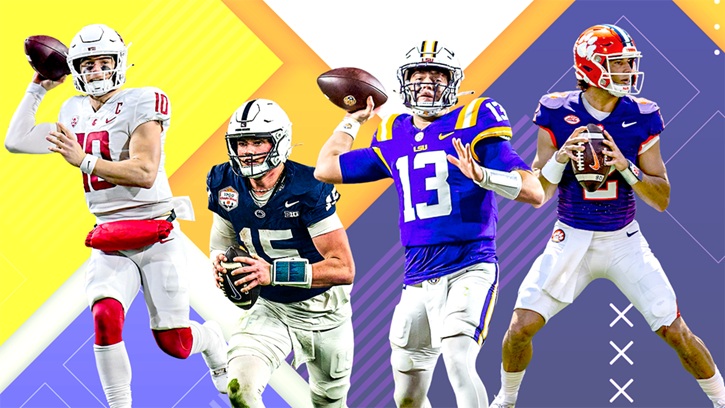 Seven Quarterbacks To Watch In The 2025-26 Season